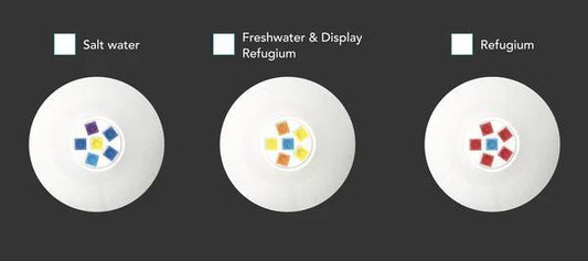 ReefBreeders Pico LED V2 (Refugium)