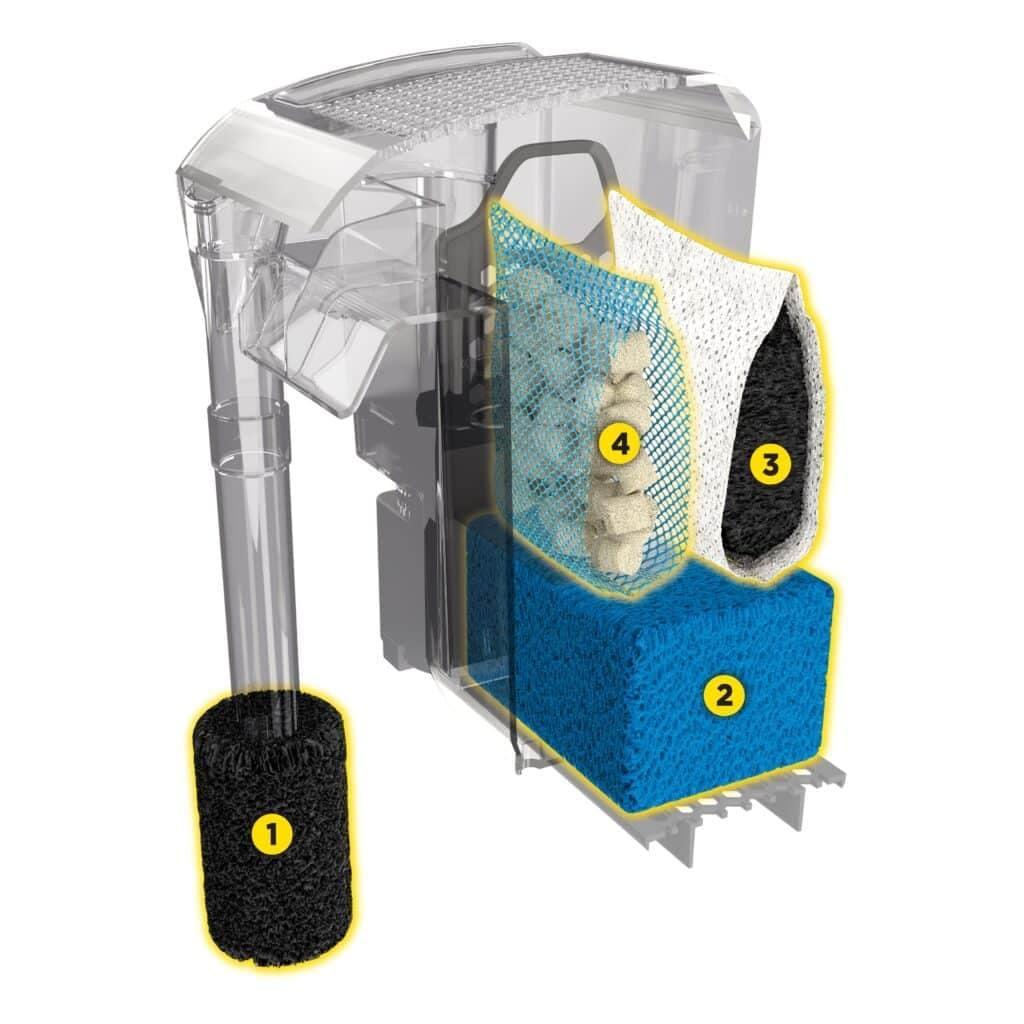 FLUVAL AC30 Power Filter
