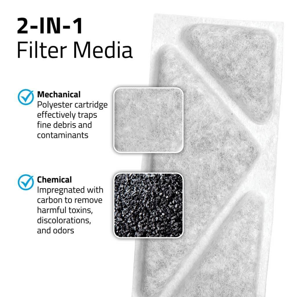 Flex 2.0 Poly-Carb Cartridge - 3pk