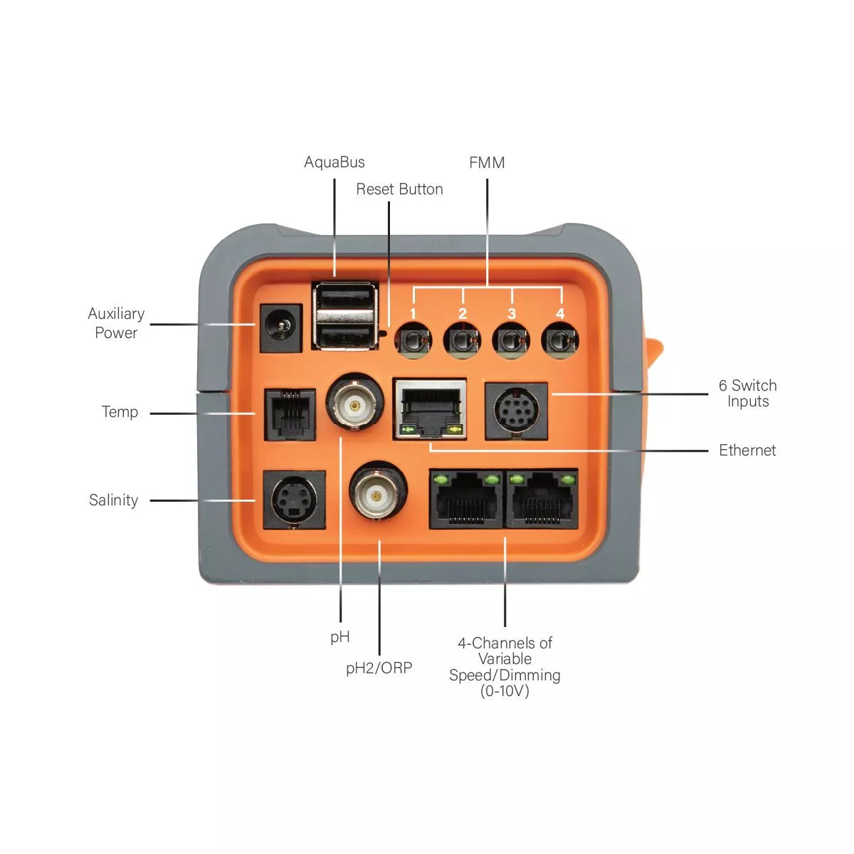 A3 Apex Pro Controller System
