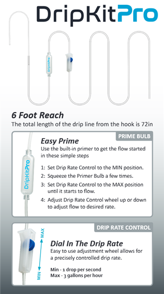 Drip Kit Pro